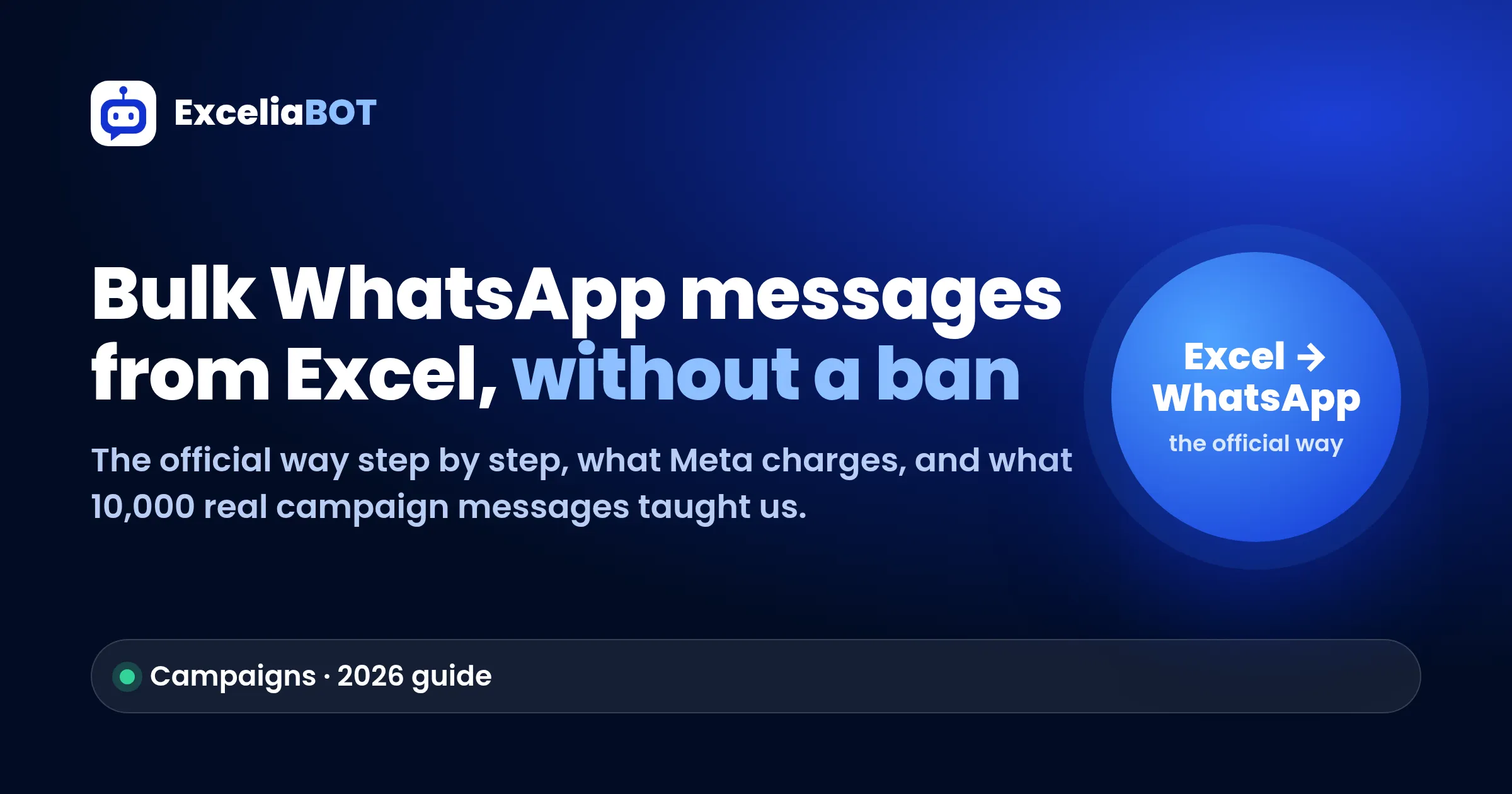 Bulk WhatsApp messages from Excel, without a ban — the official way, step by step
