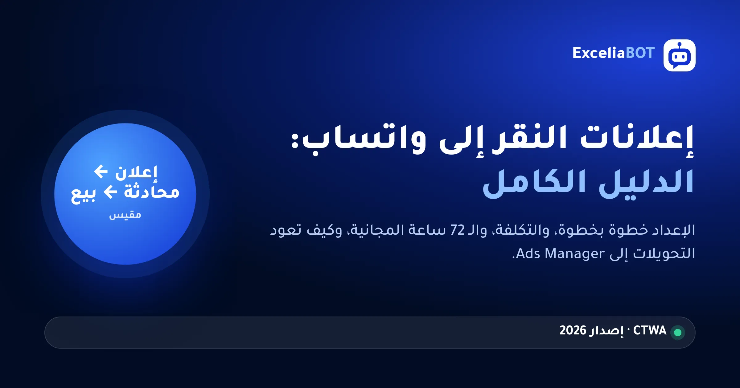 إعلانات النقر إلى واتساب — الدليل الكامل