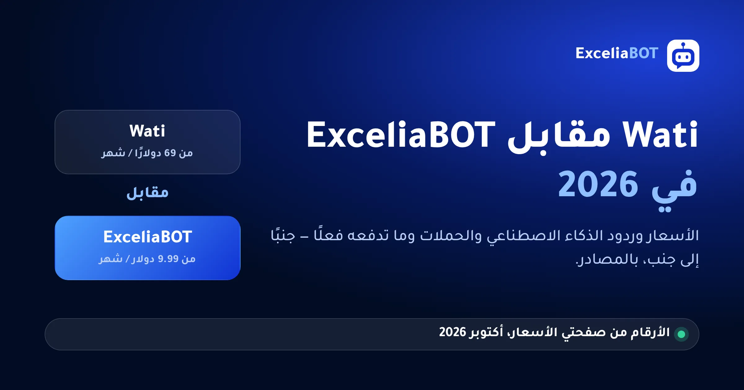 Wati مقابل ExceliaBOT في 2026 — الأسعار وردود الذكاء الاصطناعي والحملات جنبًا إلى جنب