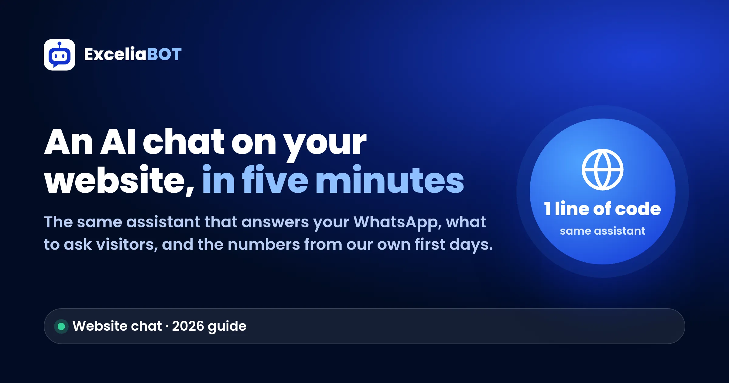 An AI chatbot for your website in five minutes — the same assistant that answers your WhatsApp