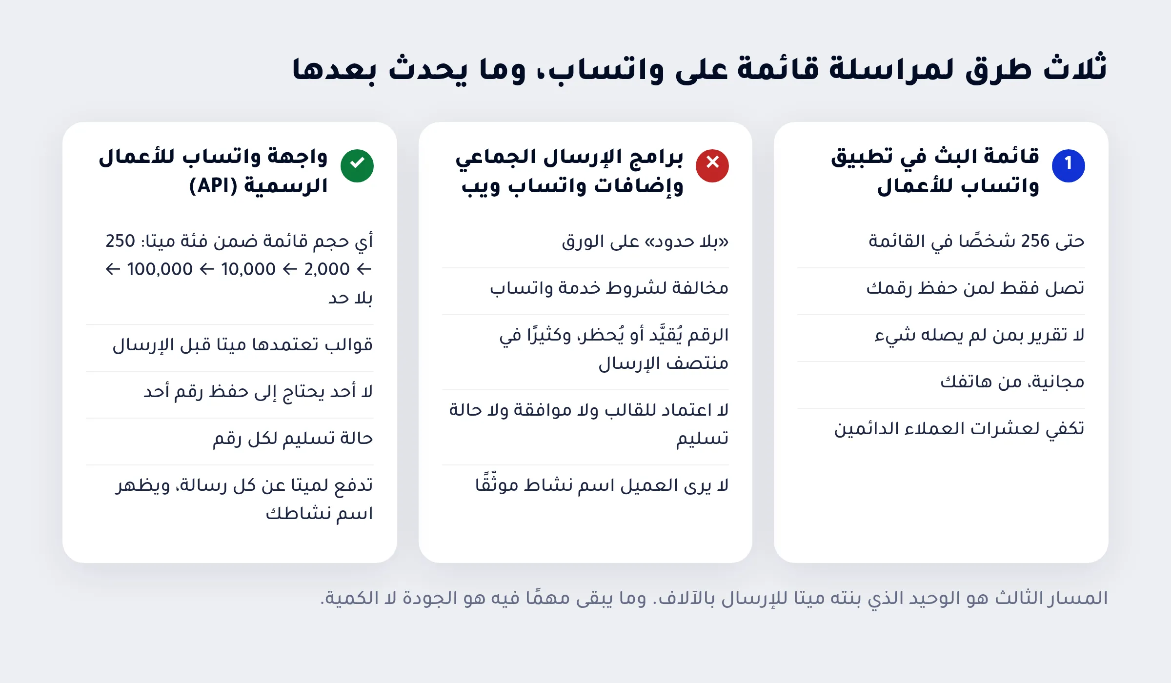 ثلاث طرق للإرسال إلى قائمة على واتساب: قائمة البث في التطبيق، وأدوات الإرسال الجماعي، والواجهة الرسمية