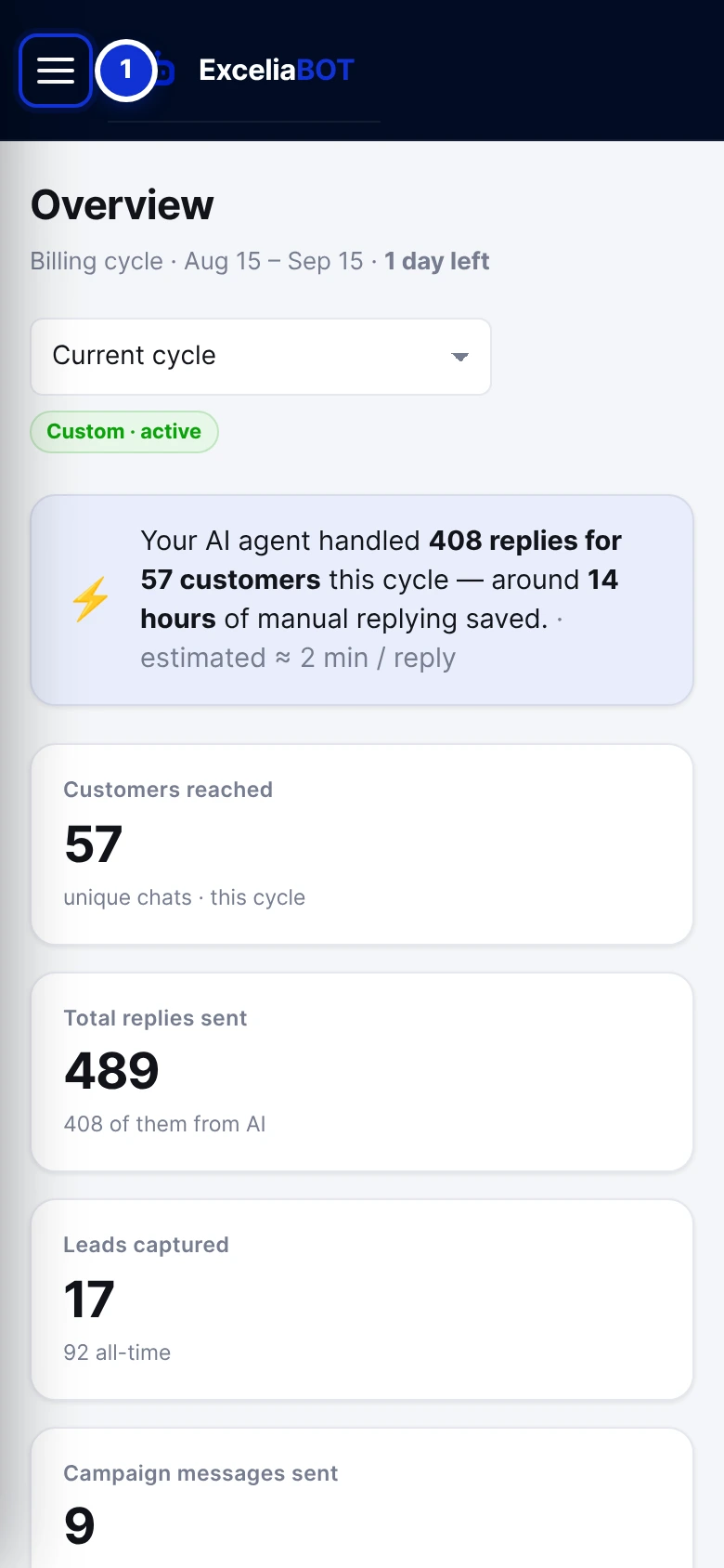 The dashboard on a phone: the menu opens from the button at the top.