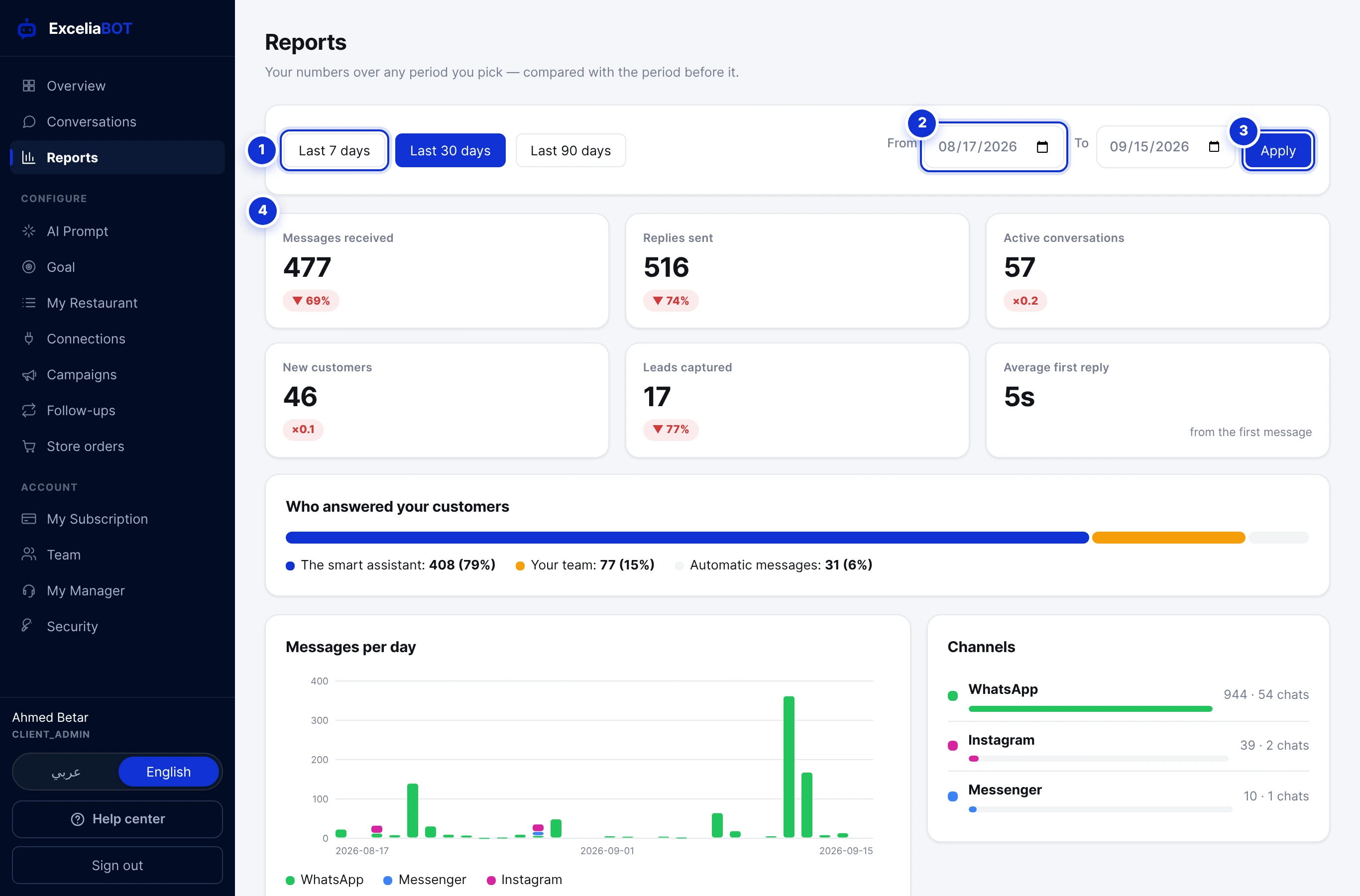The Reports page.